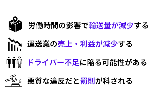 物流の2024年問題による運送事業者への影響