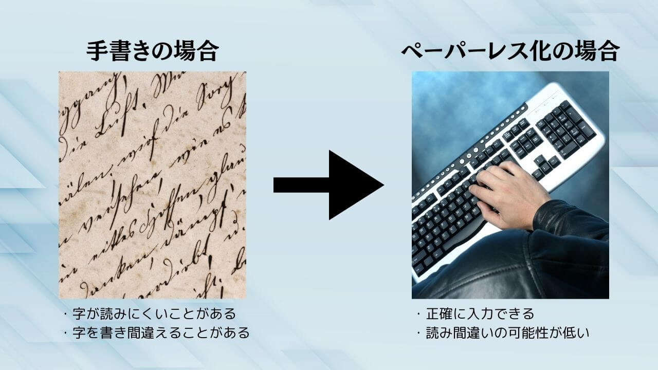 運転日報のペーパーレス化のメリット
