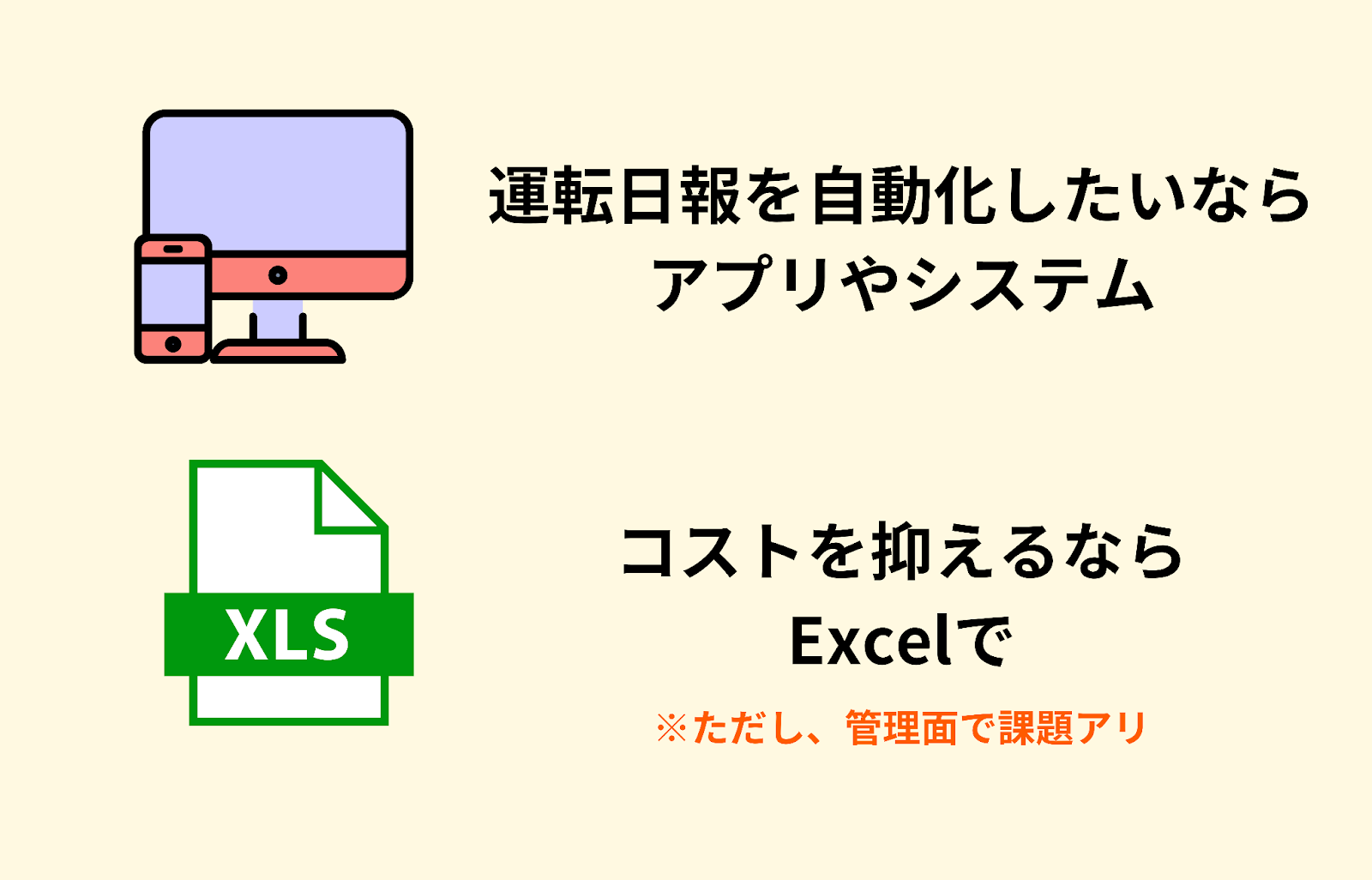 トラックの運転日報をペーパーレス化する方法