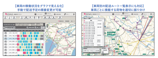 自動配車クラウドの導入事例