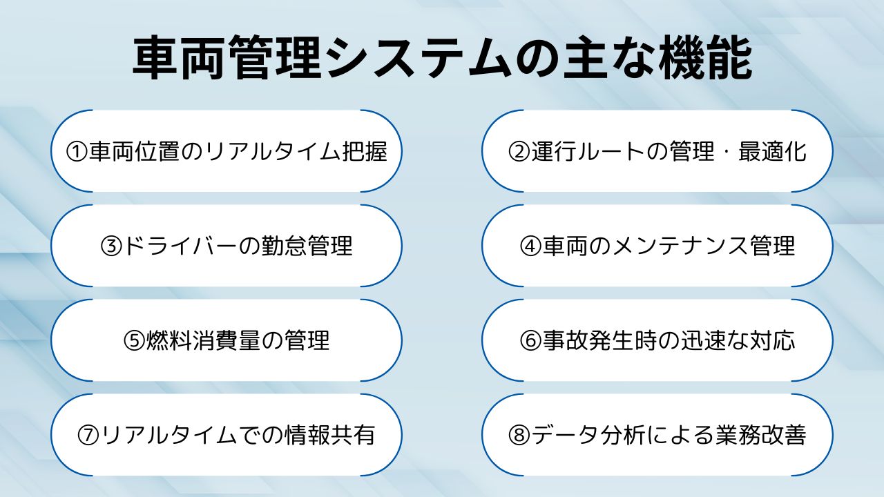 車両管理システムの主な機能と種類