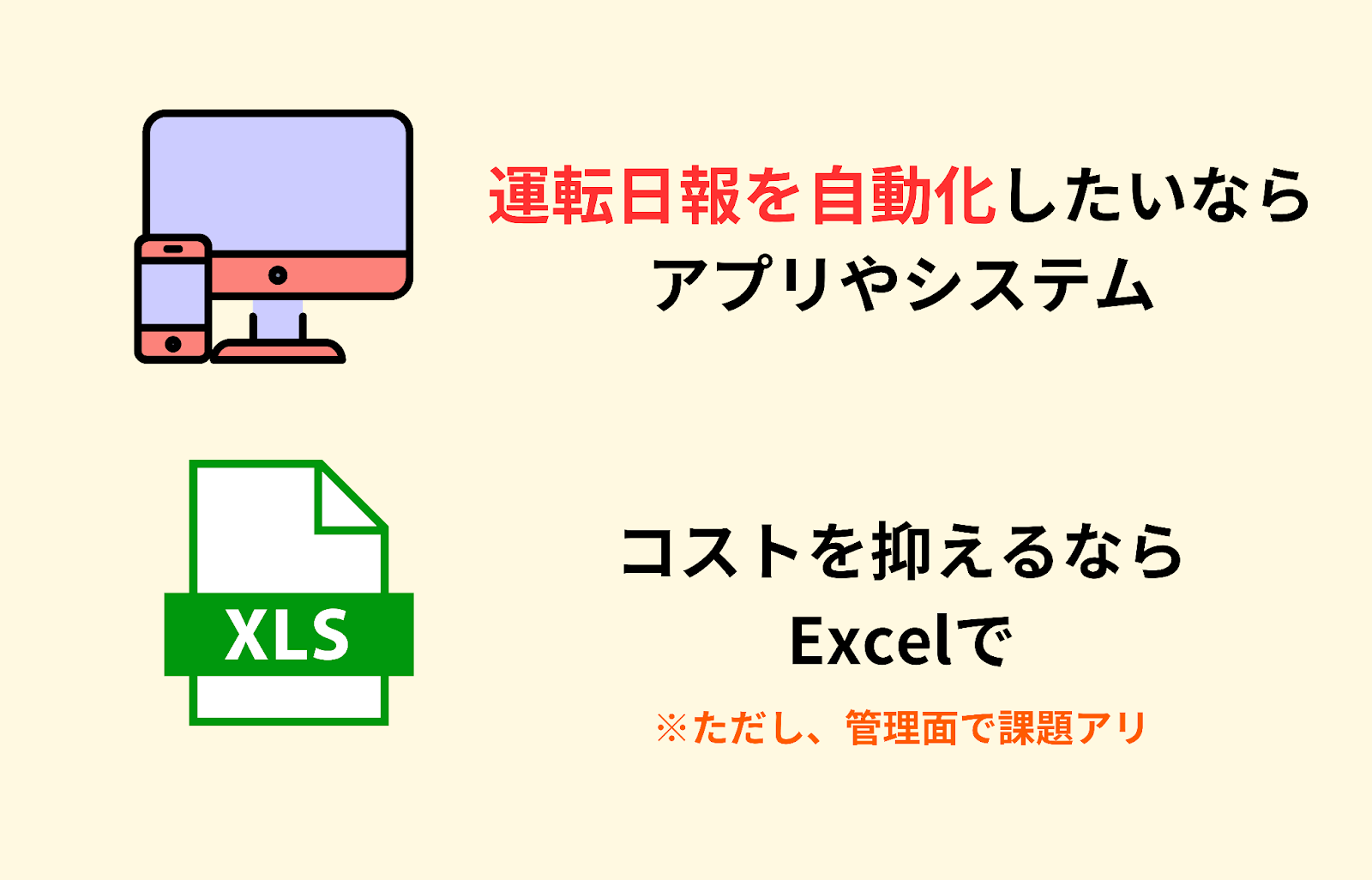 エクセルで無料で自作する場合との違い