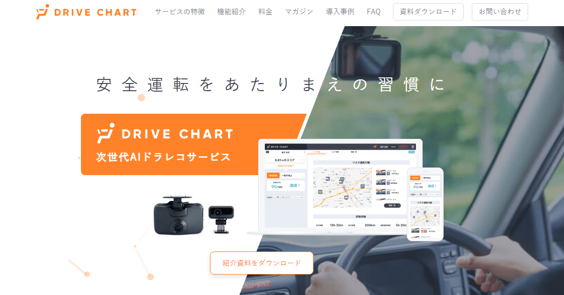 DRIVE CHART